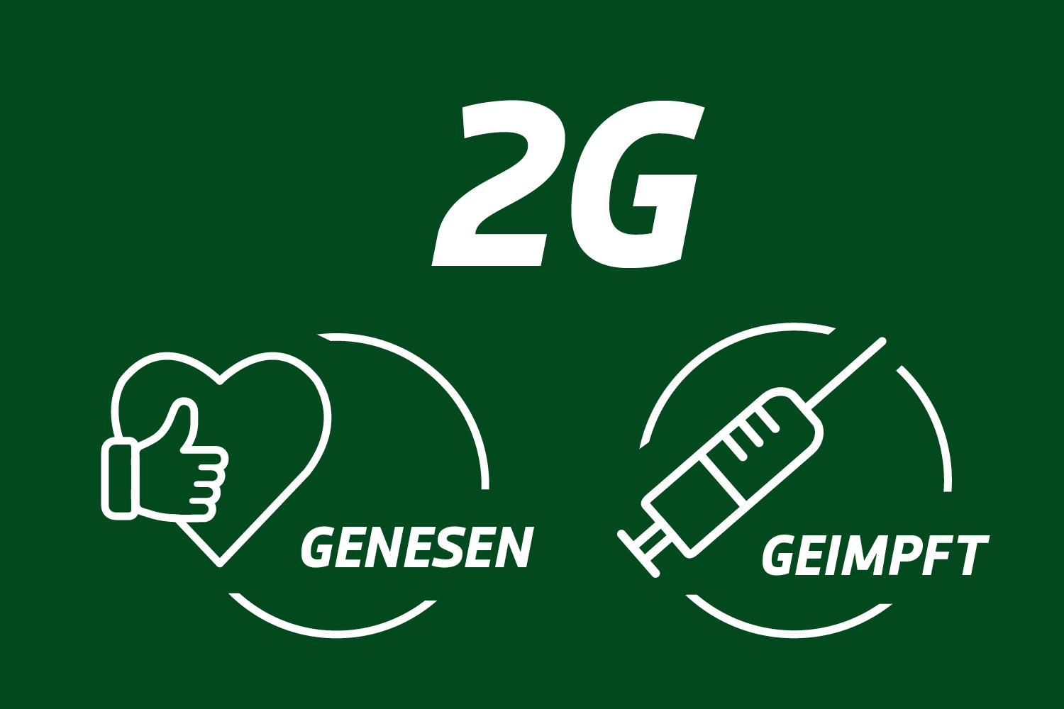 Aktuelle Covid 19 Verordnung Greenboard